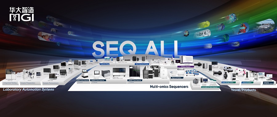 更可靠、更全面、更高质量！华大智造SEQ ALL「焕新」方案上线