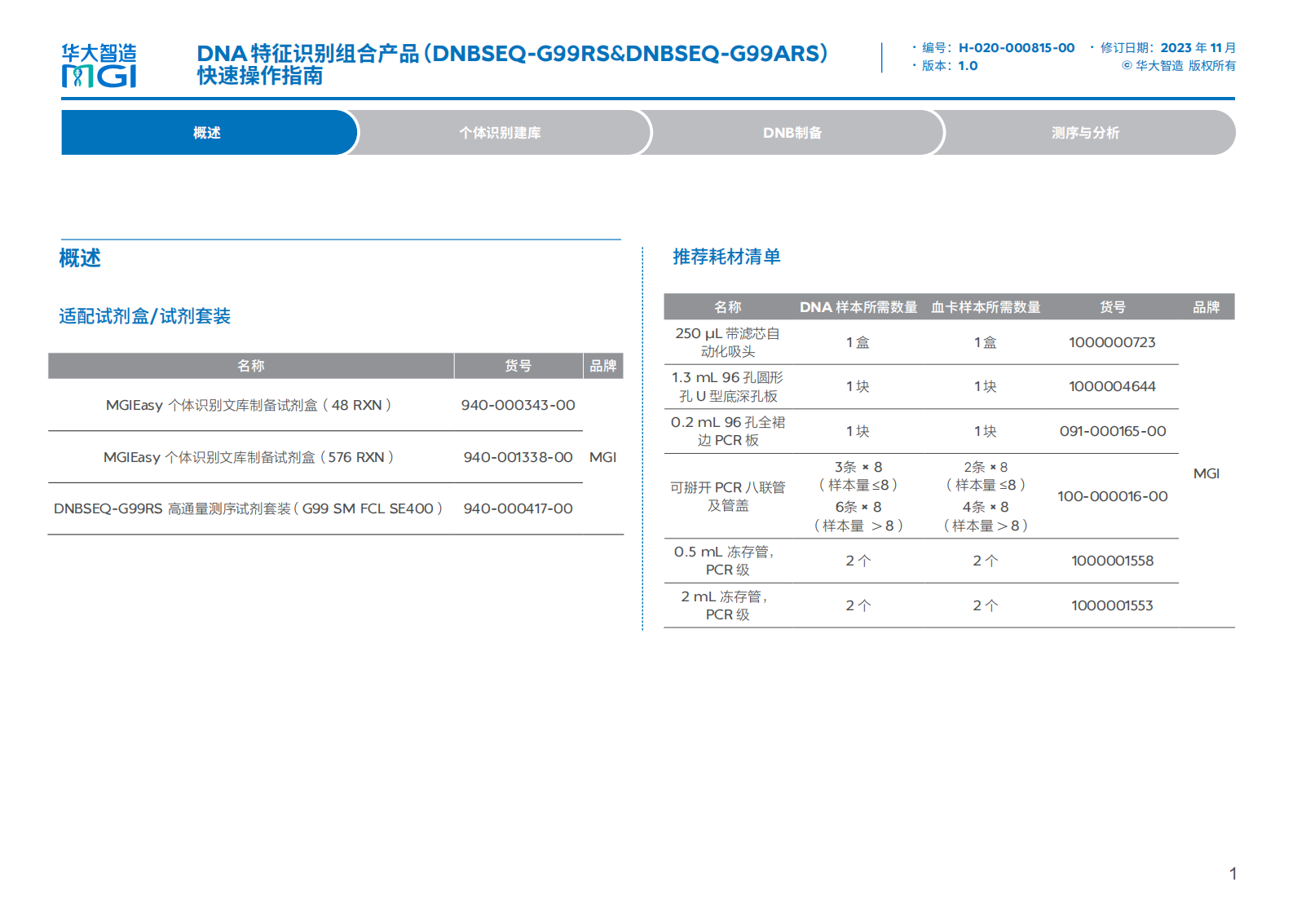 DNA特征识别组合产品快速操作指南